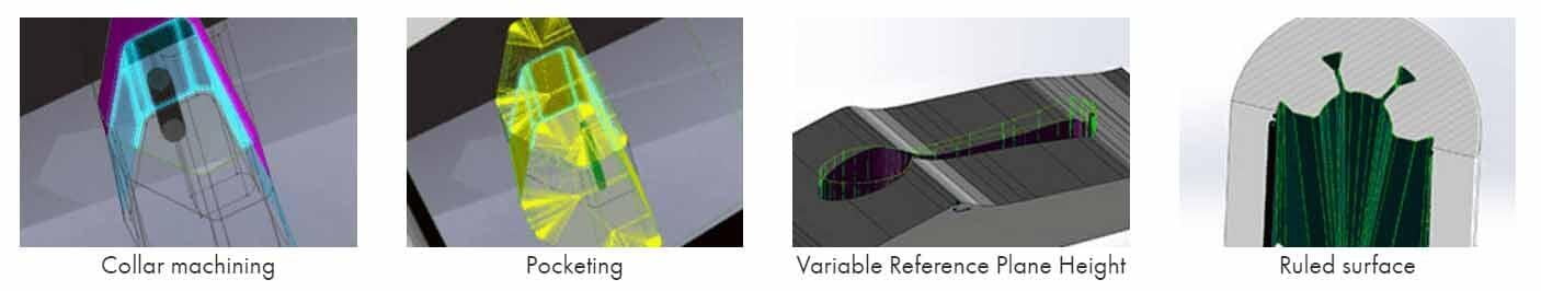 wire edm programming wire edm programming
