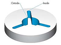 wire edm cad cam software