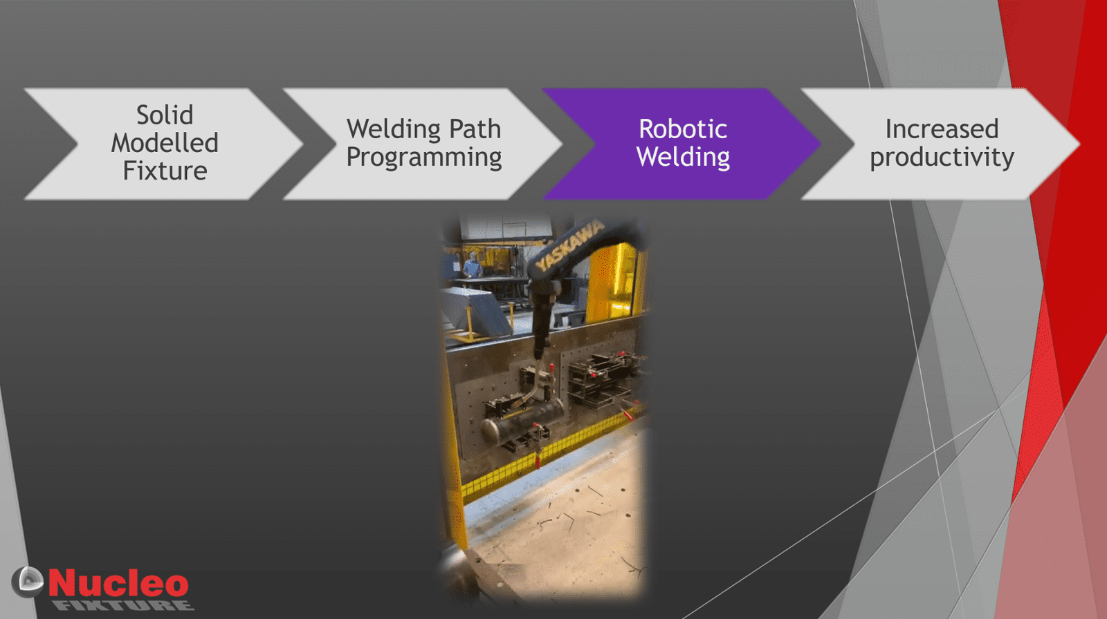 robot offline programming